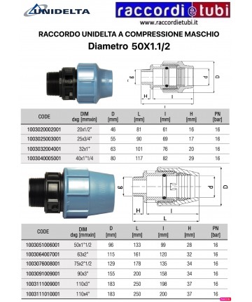 RACCORDO A COMPRESSIONE M/M...