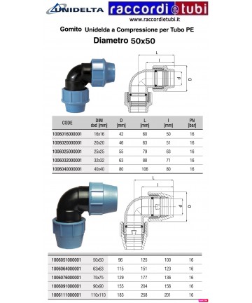 GOMITO 90° A COMPRESSIONE...