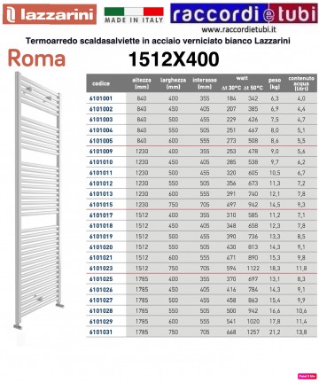 Radiatore Lazzarini in...