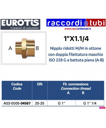 NIPLES EUROTIS PER CARTELLA...