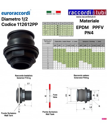 RACCORDO RAPIDO PPFV 1/2...