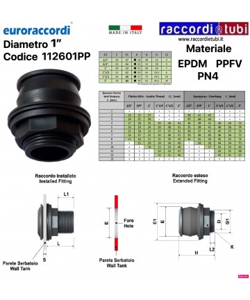 RACCORDO RAPIDO PPFV 1"...