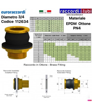 RACCORDO RAPIDO OTTONE 3/4...