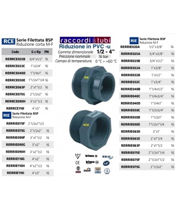 RIDUZIONE PVC 2"X1"