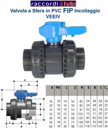 VALVOLA  A SFERA IN PVC FIP...