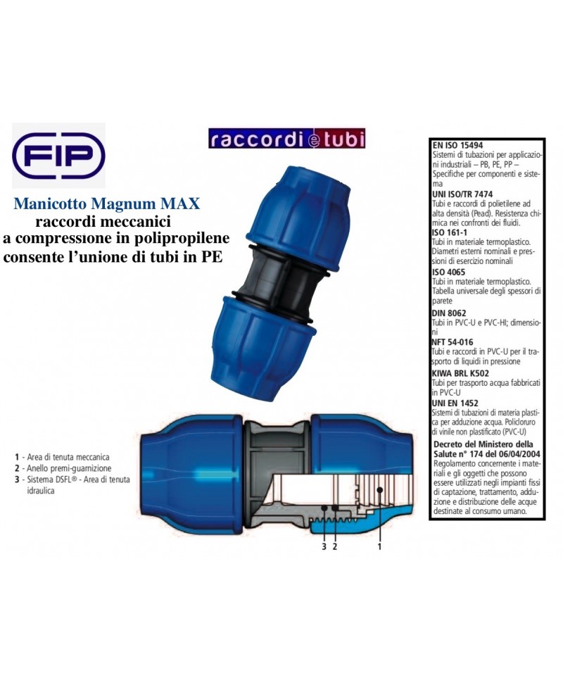 Offerta Polipropilene Coperchio Con Manico Autoblocc