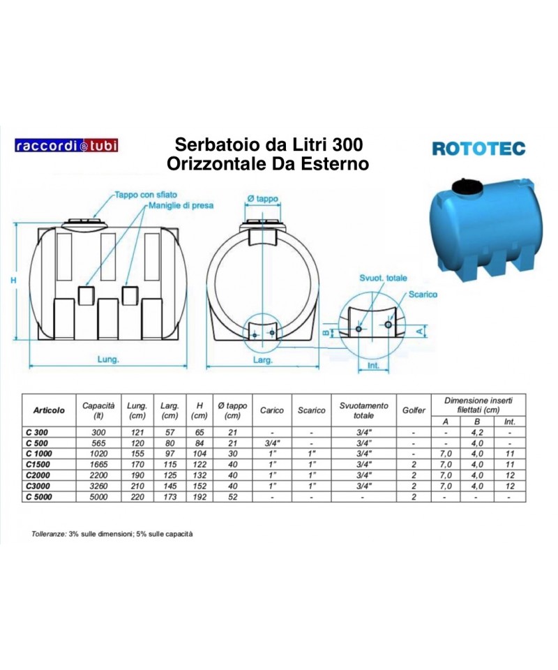 SERBATOIO PANETTONE P7500 ROTOTEC LITRI 7800