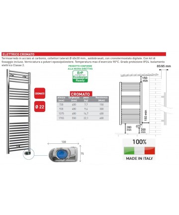 TERMOARREDO ELETTRICO...