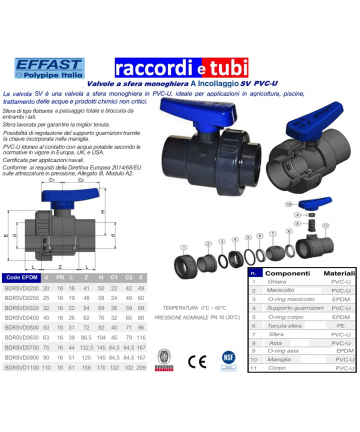 VALVOLA SFERA MONOGHIERA...